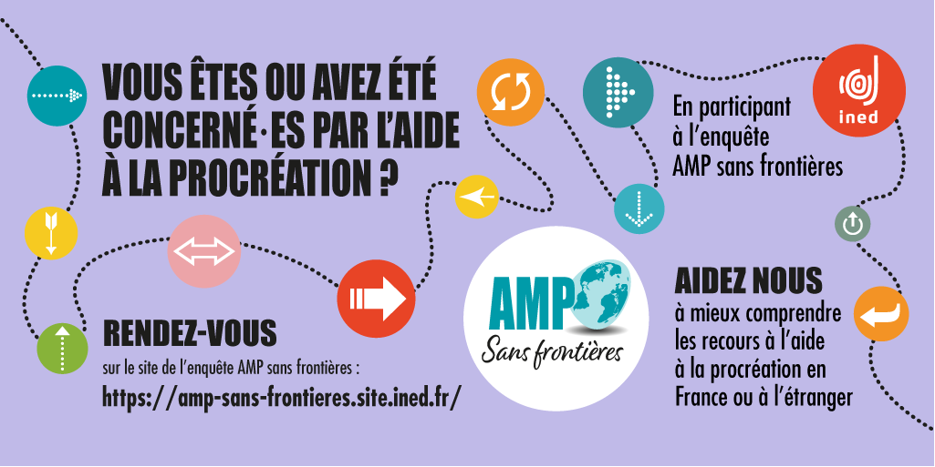 Participez à l’enquête AMP-Sans-Frontières